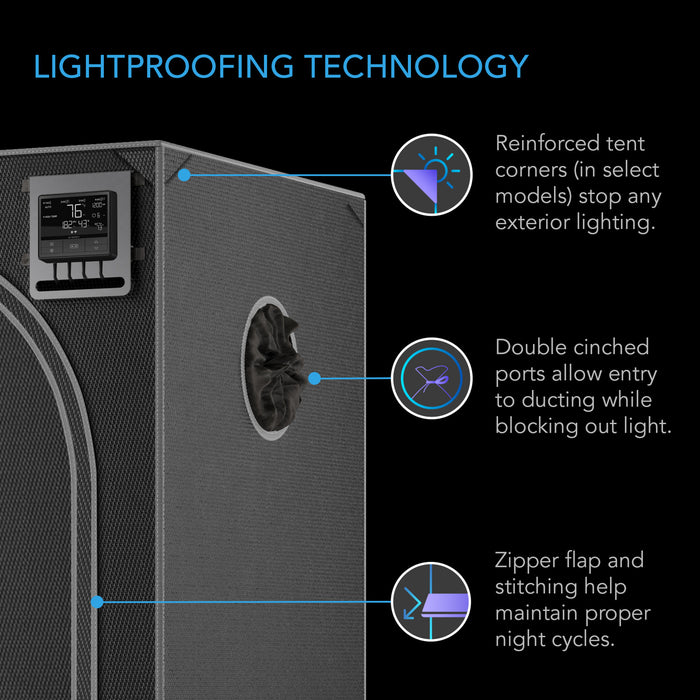 AC Infinity Cloudlab 743D grow tent with lightproof features, showing reinforced corners, cinched ports, and zipper flaps.