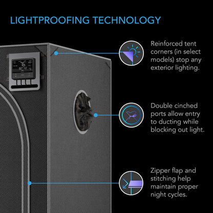 AC Infinity Cloudlab 743D grow tent with lightproof features, showing reinforced corners, cinched ports, and zipper flaps.