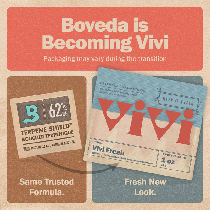 Boveda is becoming Vivi: same 2-way humidity formula in new Vivi Fresh packaging